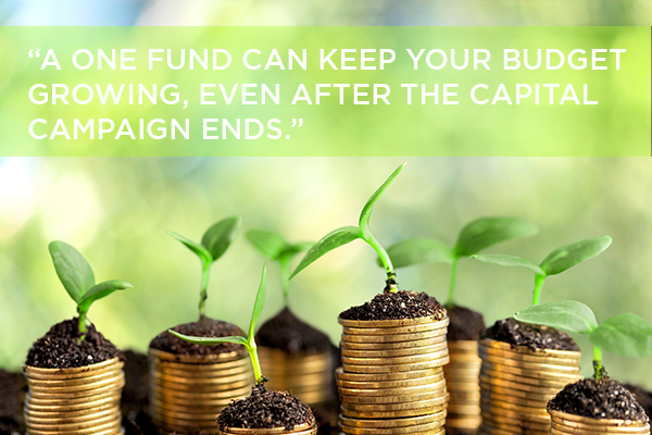 A One Fund can keep your budget growing, even after the capital campaign ends..png